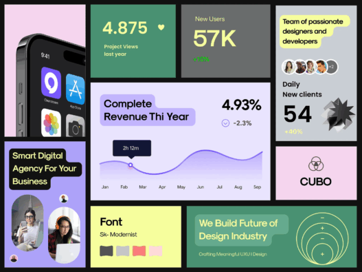 2025 UI/UX 디자인의 핵심 트렌드