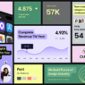 2025 UI/UX 디자인의 핵심 트렌드